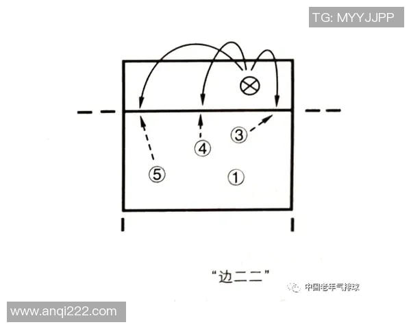 西安排球队的战术调整与比赛表现分析